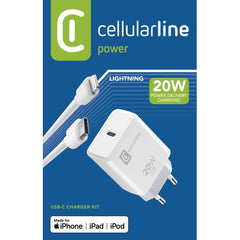 KIT CABLE INCLUDED 20W